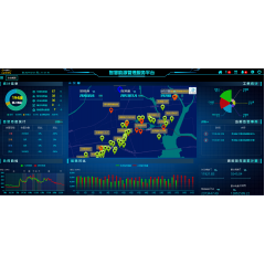 數字能源、智慧能源管理云平臺系統(tǒng)